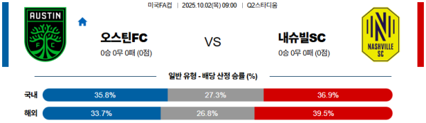 563ae028ed45847e2b1c0588c91d515e_1759304414_4073.PNG